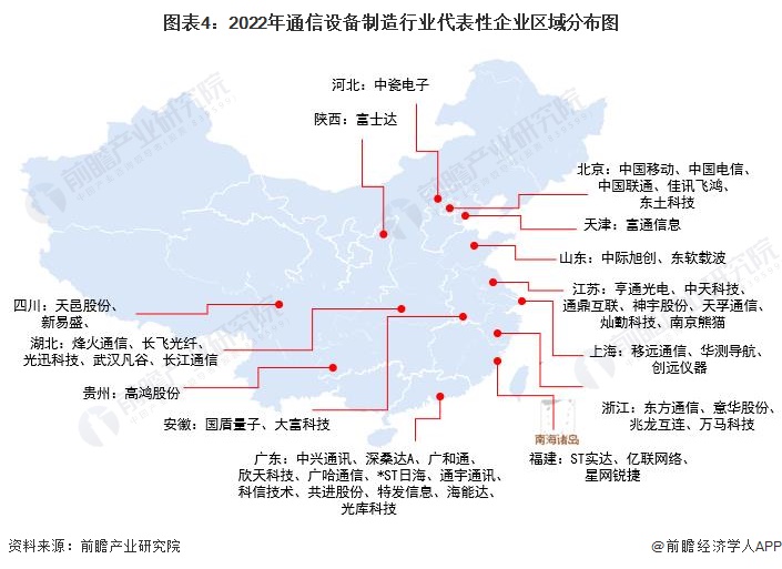 CQ9电子【干货】2022年通信设备制造行业产业链全景梳理及区域热力地图(图4)