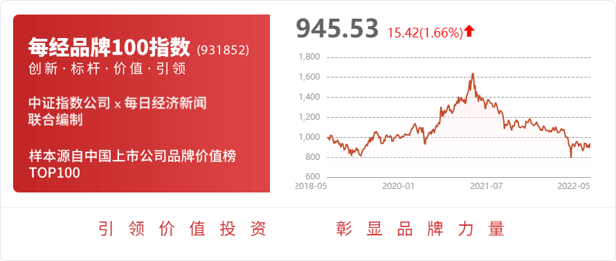 ST日海：通信设备板块主营产品包括配线设备、光器件和网络机柜CQ9电子、微站电源等通信配套产品(图1)