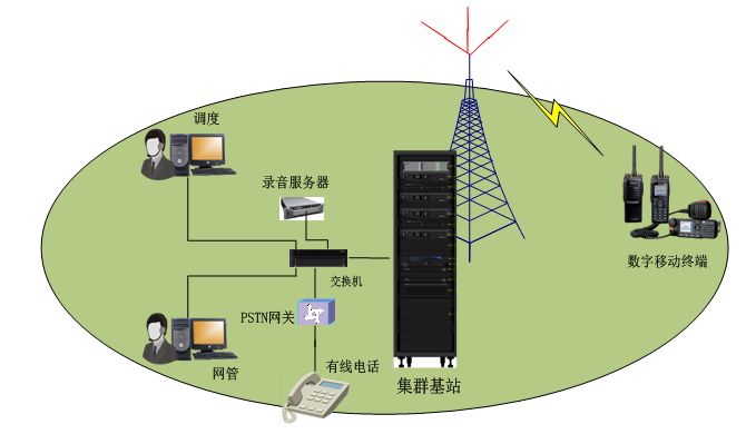 CQ9电子中证全指通信设备及技术服务行业指数报127540点前十大权重包含中天科技等(图1)