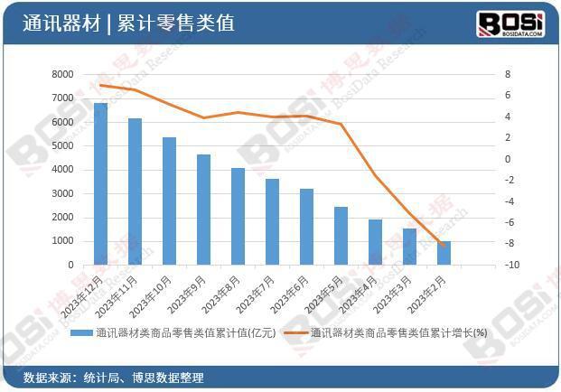 CQ9电子5G技术引领行业变革中国通讯器材市场潜力无限！(图2)