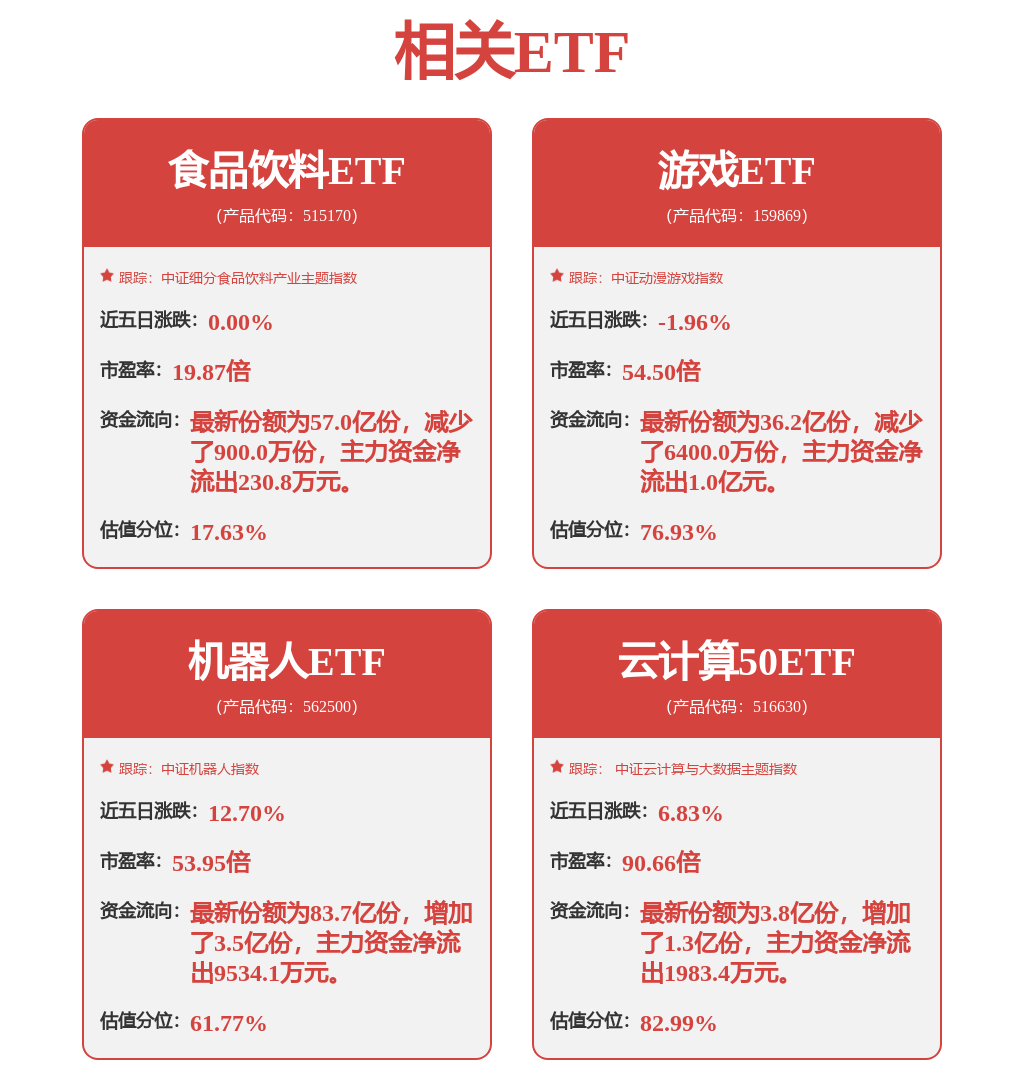 CQ9电子平治信息转型初现成效 已收到首批客户算力租赁费用(图1)